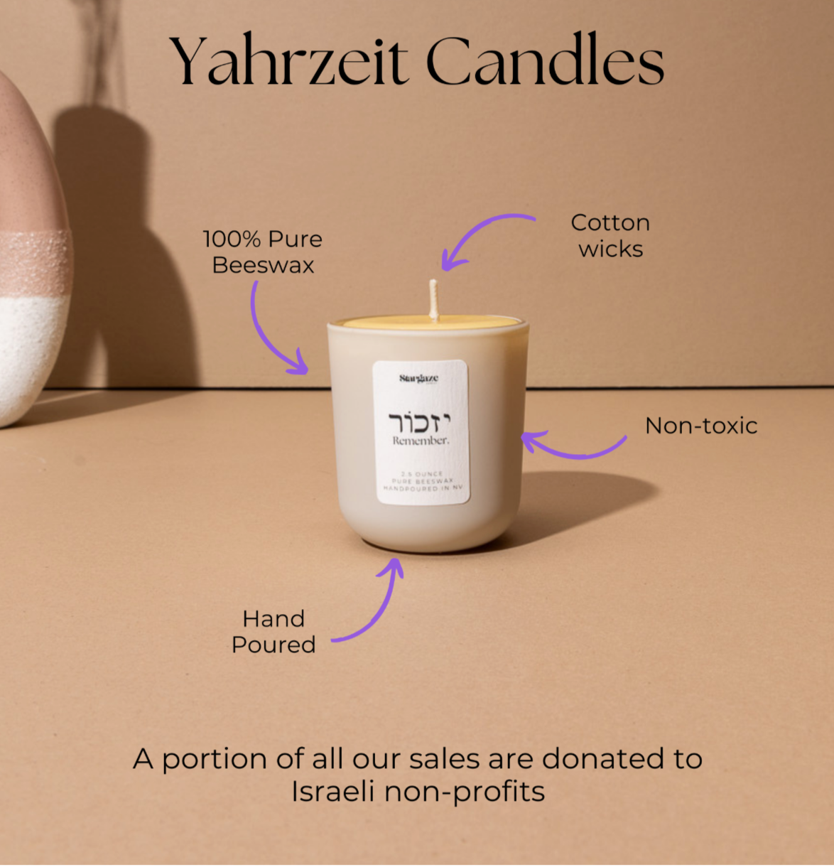 Yahrzeit Candles - Stargaze Candles